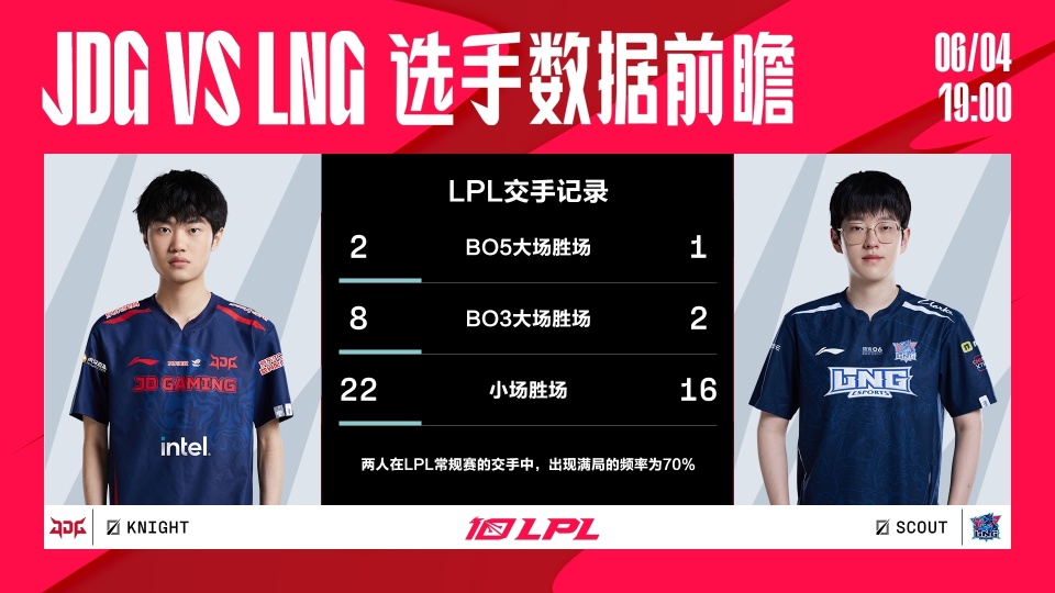 车迷预测:谁将实现赛季首胜?的简单介绍 车迷预测:谁将实现赛季首胜?的简单介绍