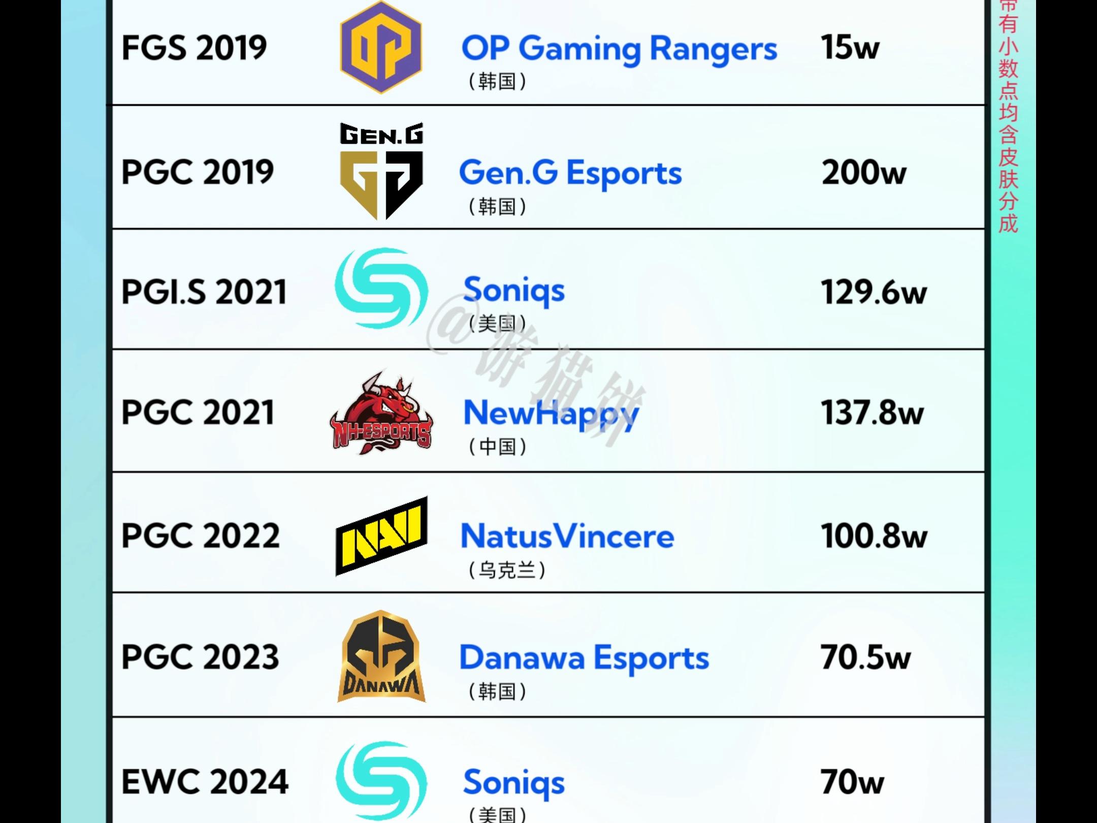 爱游戏体育:PUBGMobile国际赛,选手们如何在激烈竞争中生存的简单介绍 爱游戏体育:PUBGMobile国际赛,选手们如何在激烈竞争中生存的简单介绍