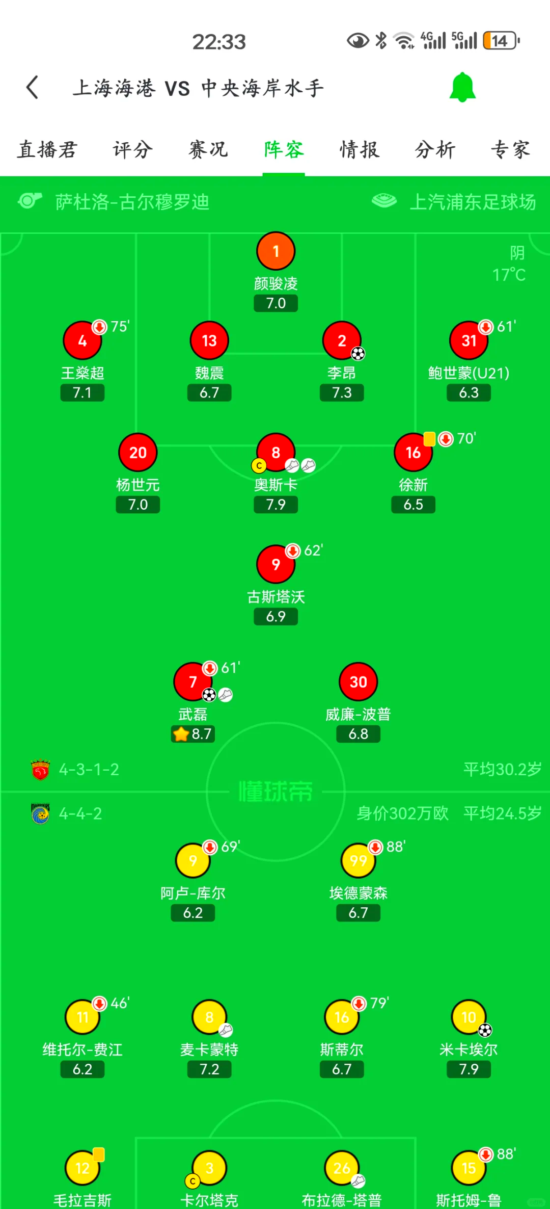 爱游戏体育:中超联赛重启方案公布:赛程缩减,集中赛会制,能否顺利完赛?的简单介绍 爱游戏体育:中超联赛重启方案公布:赛程缩减,集中赛会制,能否顺利完赛?的简单介绍