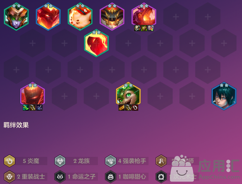 关于爱游戏体育:云顶之弈新赛季的变革,当前最强阵容解析的信息 关于爱游戏体育:云顶之弈新赛季的变革,当前最强阵容解析的信息