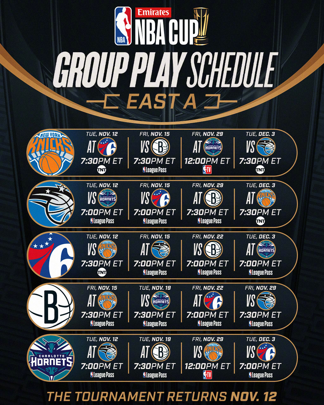 爱游戏体育:NBA联盟公布新赛季最佳球队战绩预测:掘金紧随凯尔特人的简单介绍 爱游戏体育:NBA联盟公布新赛季最佳球队战绩预测:掘金紧随凯尔特人的简单介绍