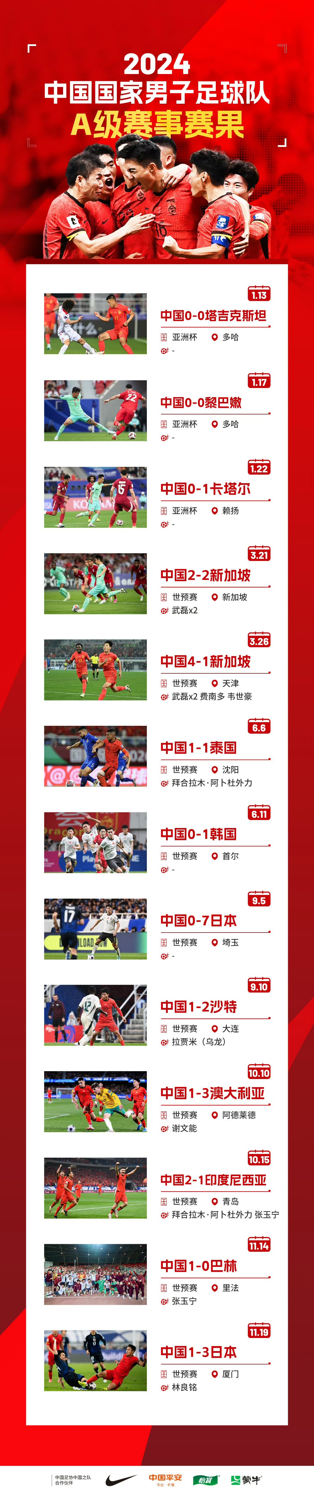 包含爱游戏体育:中国足球留洋球员:竞技表现、经济价值与文化传播的词条 包含爱游戏体育:中国足球留洋球员:竞技表现、经济价值与文化传播的词条