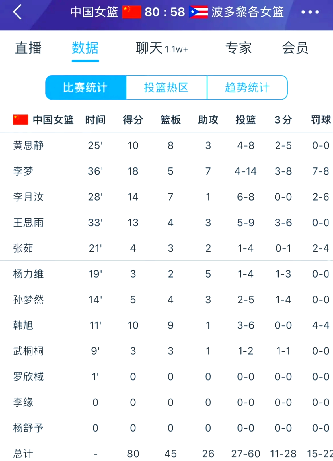 包含爱游戏体育:中国女篮奥运会资格赛抽签结果揭晓,面临挑战的词条 包含爱游戏体育:中国女篮奥运会资格赛抽签结果揭晓,面临挑战的词条