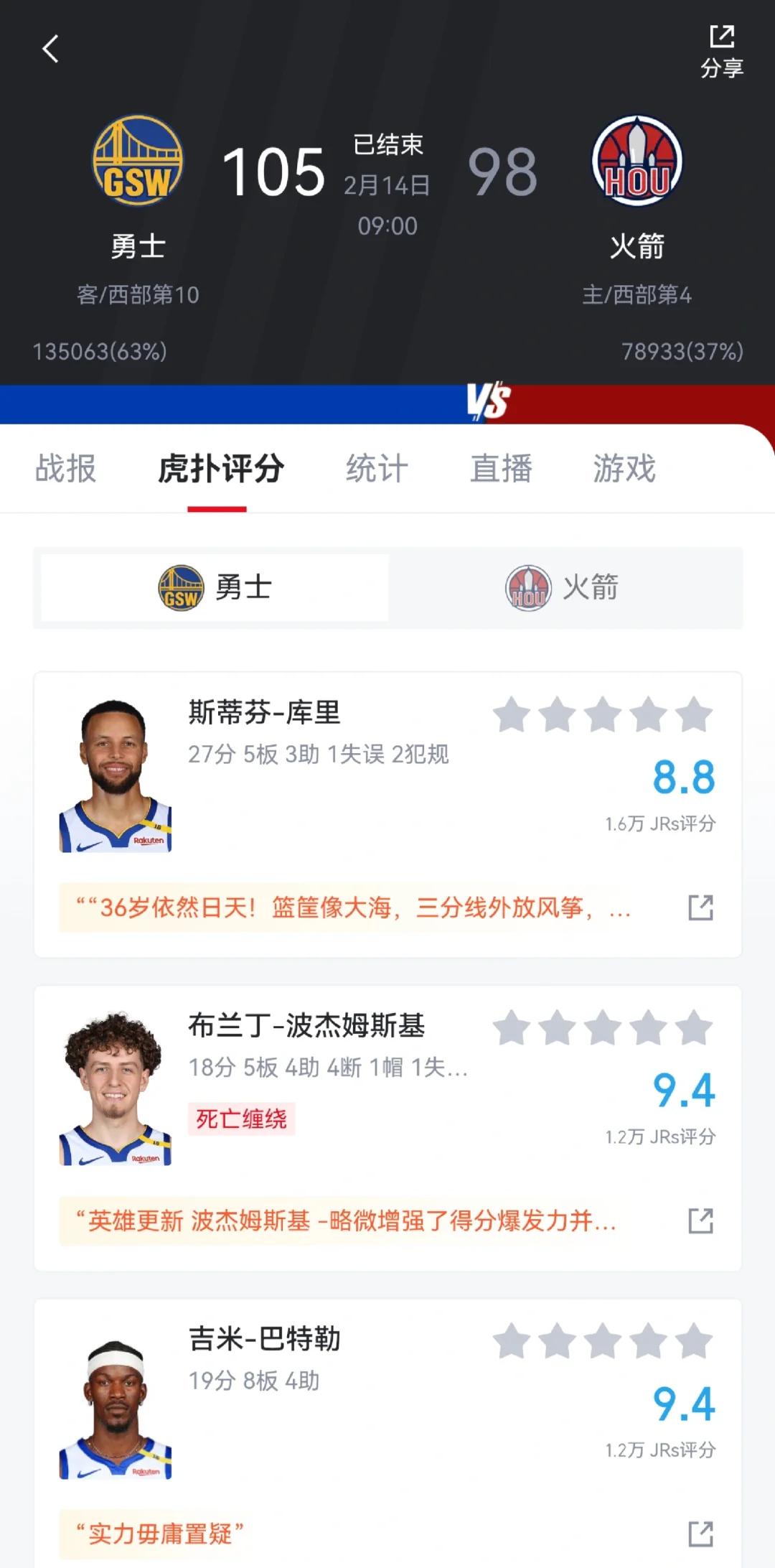 包含爱游戏体育：勇士队库里的三分球：如何保持精准度，应对对手的防守？的词条