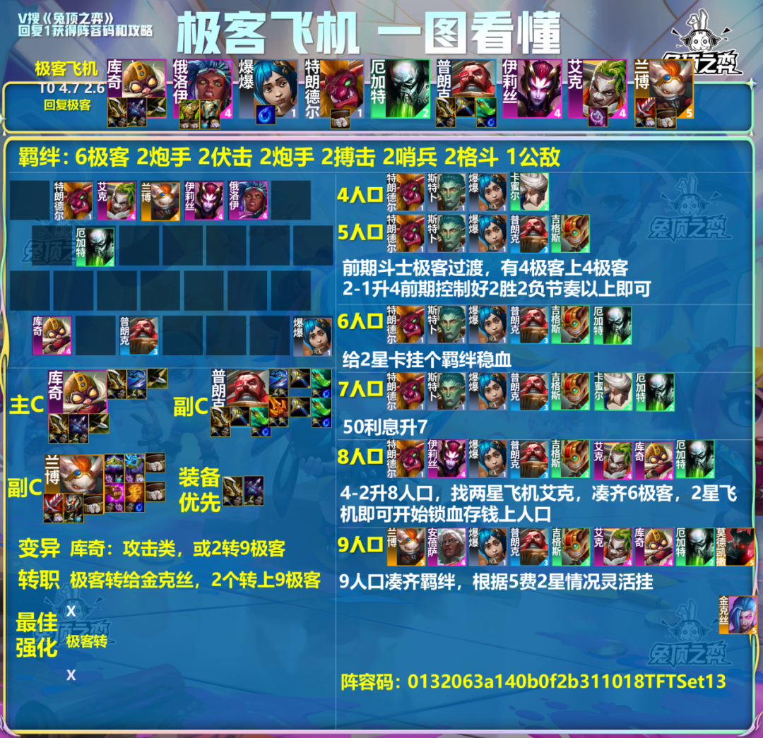 关于爱游戏体育:云顶之弈新版本阵容构建：如何选择最佳英雄组合的信息