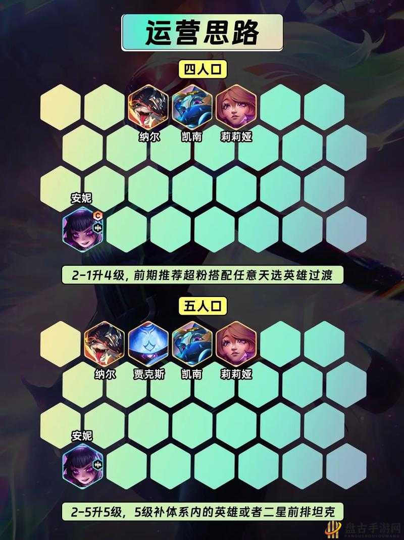 关于爱游戏体育:云顶之弈新版本阵容构建:如何选择最佳英雄组合的信息 关于爱游戏体育:云顶之弈新版本阵容构建:如何选择最佳英雄组合的信息