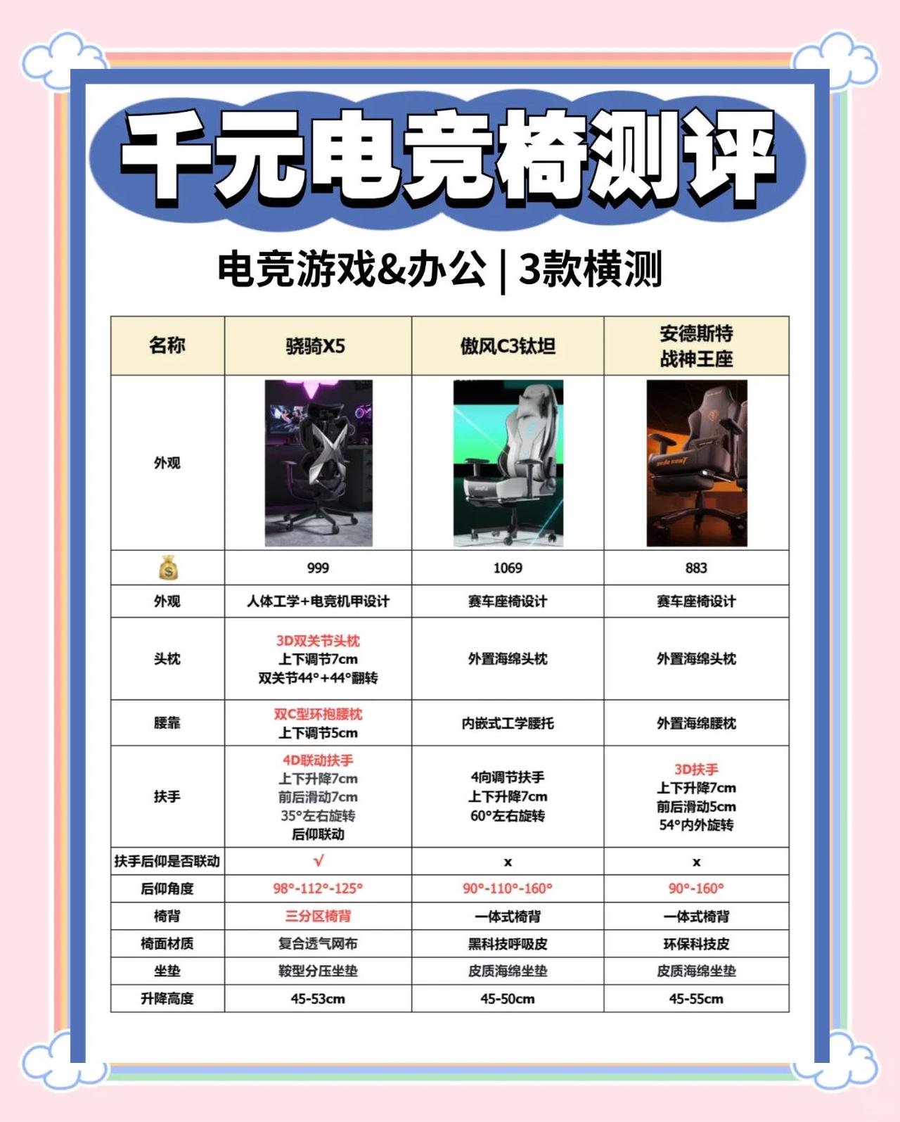 爱游戏体育:电竞游戏的用户体验：如何提高沉浸感的简单介绍