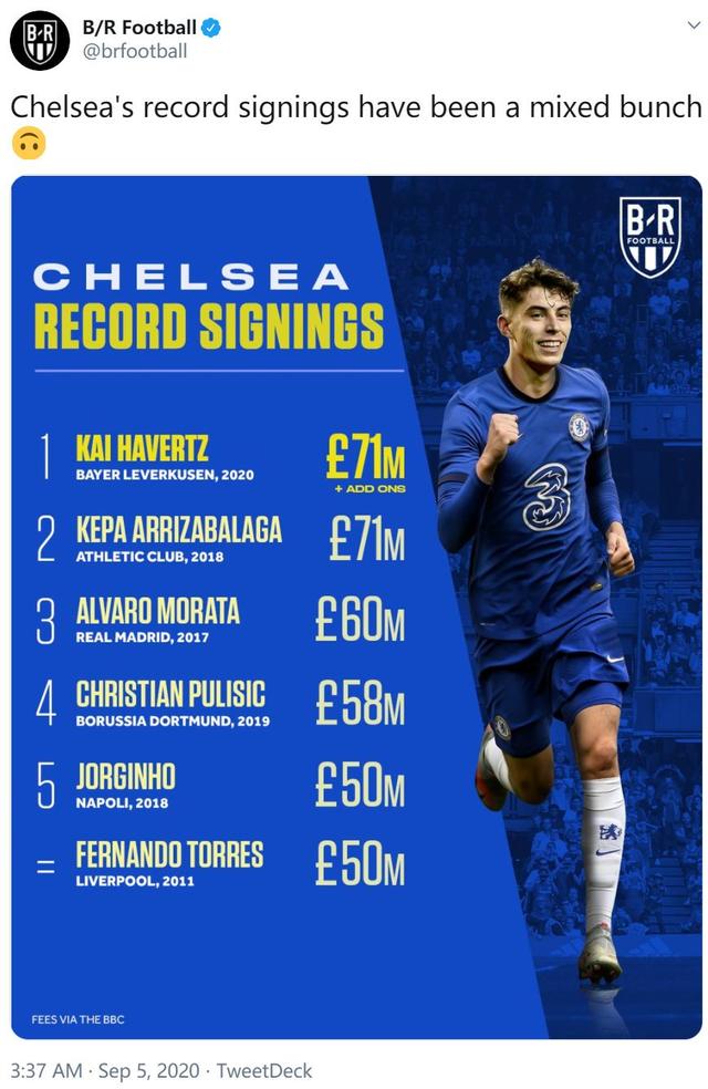 爱游戏体育：英超切尔西的转会市场策略分析(而在英超转会市场仅剩两天之际,切尔西不得不火速寻找)