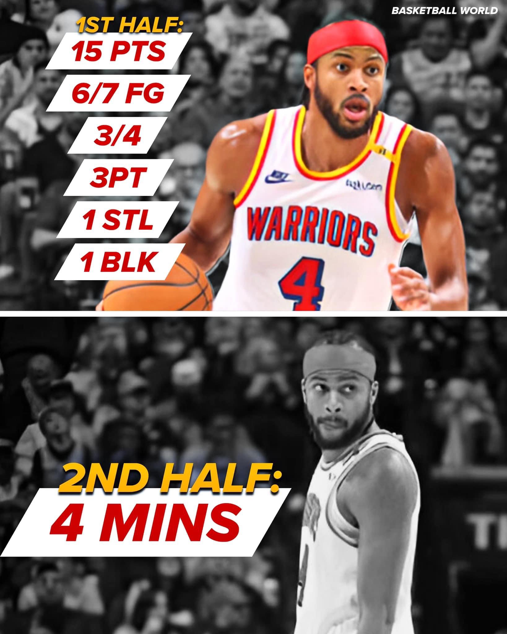 爱游戏体育:勇士队新赛季:穆迪能否在新赛季获得更多机会?的简单介绍 爱游戏体育:勇士队新赛季:穆迪能否在新赛季获得更多机会?的简单介绍