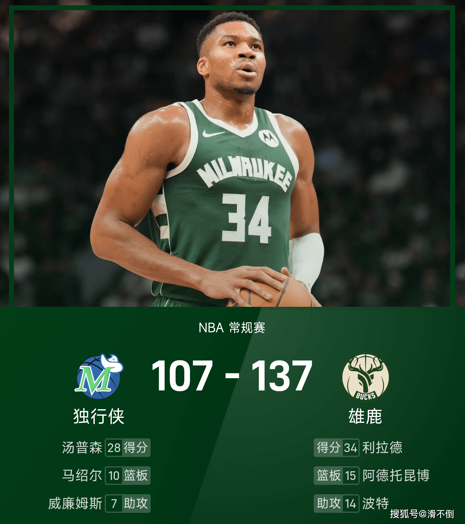 爱游戏娱乐平台-爱游戏体育:雄鹿队字母哥的个人技术特点：如何继续进化，成为更全面的球员，统治联盟？的简单介绍