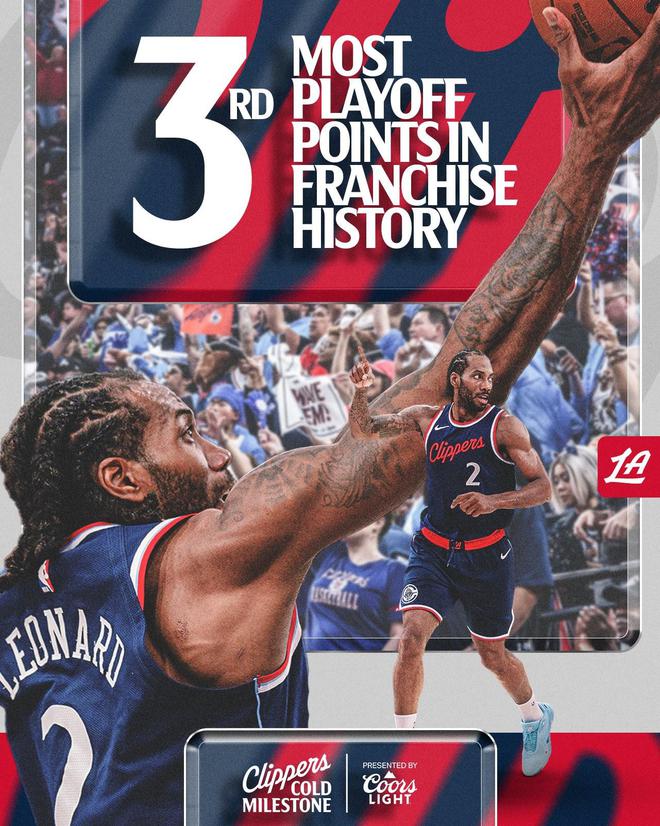 爱游戏在线娱乐官网-爱游戏体育：战术分析：快船队如何利用莱昂纳德和乔治的防守能力，限制对手得分？的简单介绍