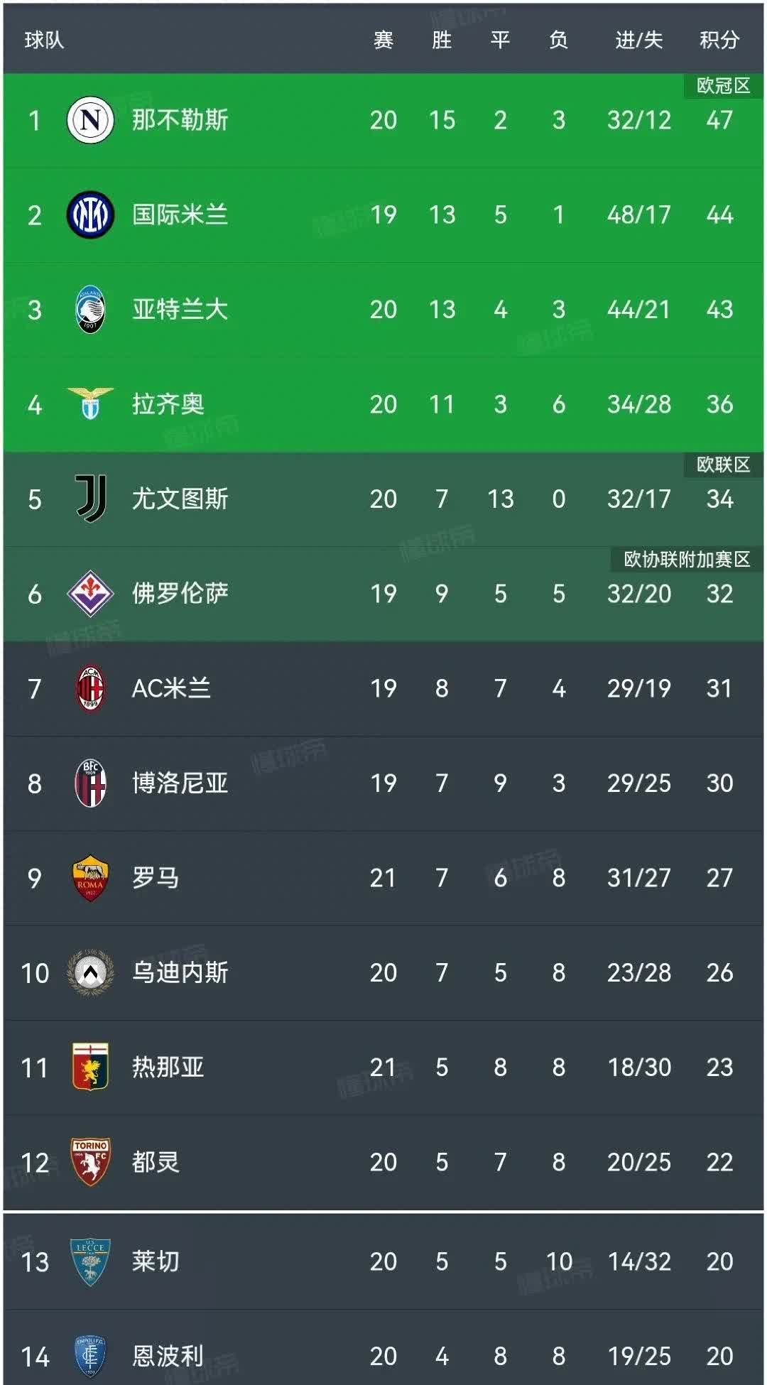 爱游戏官方网站-关于爱游戏体育:意甲的比赛时刻分析：关键时刻的决定性角色的信息